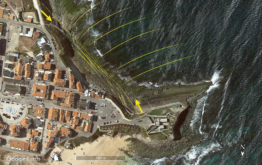 Representa&ccedil;&atilde;o da falha e das camadas geol&oacute;gicas